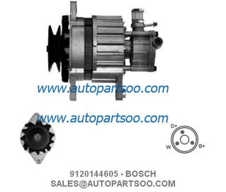 LR190-747 DRA0035 - HITACHI Alternator 12V 90A Alternadores