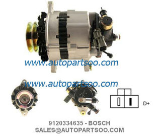 LR190-747 DRA0035 - HITACHI Alternator 12V 90A Alternadores